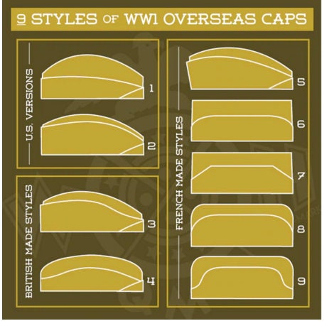 E-PATTERN - WW1 Overseas Caps in 9 Styles - Pick Your Size- Hat Size 7 to 7 5/8