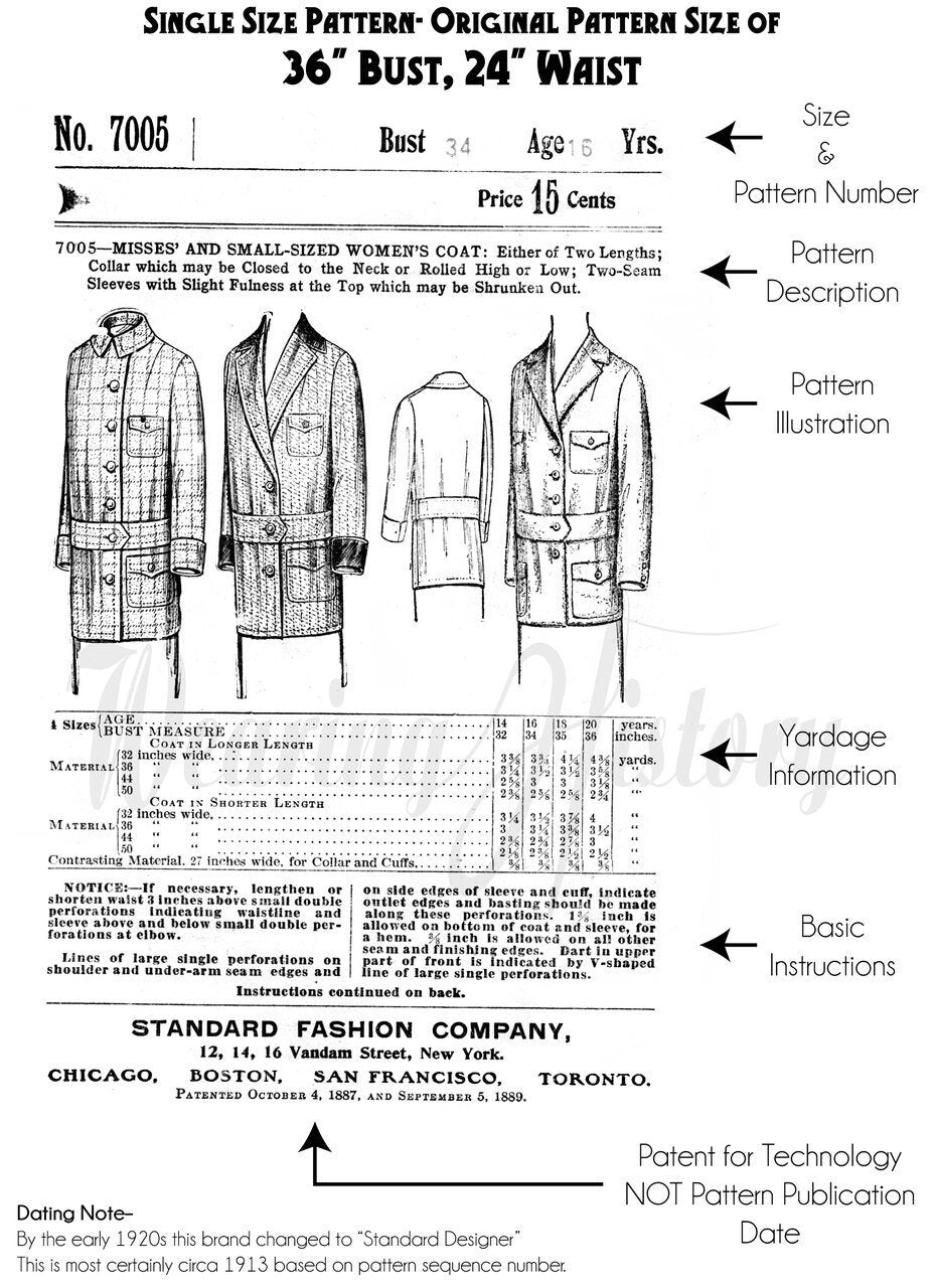 PRINTED PATTERN- 1913 Drop-Waisted Coat- Bust 34"- 1910s- WWI