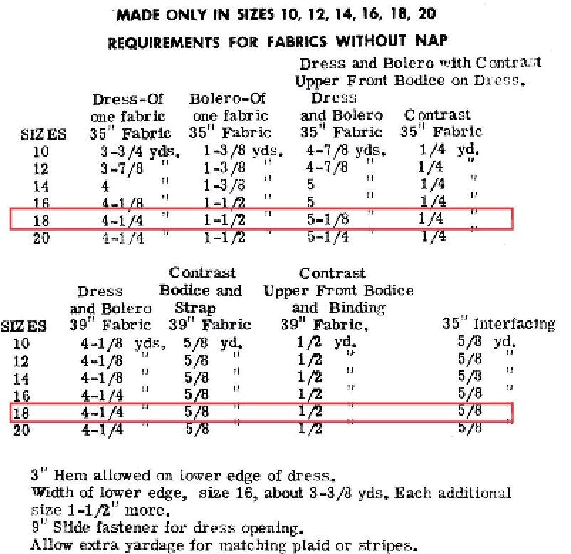 PRINTED PATTERN- Early 1950s Halter Dress & Bolero Pattern- Size 36" Bust- Wearing History