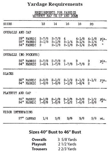 PRINTED PATTERN- WWII Homefront- 1940s Overalls, Playsuit, & Trousers Pattern- Wearing History