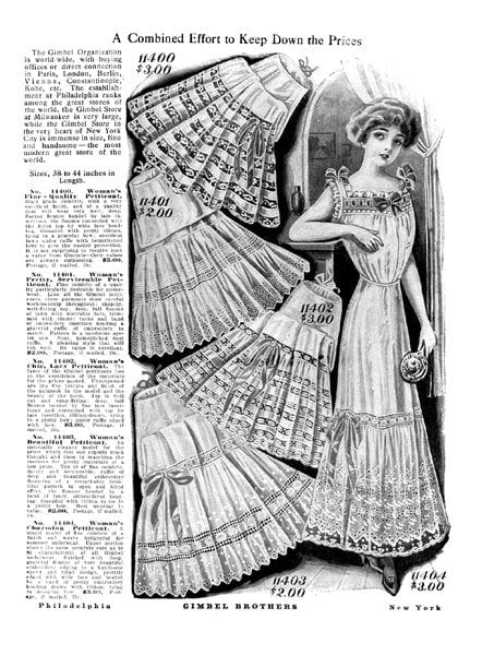 Edwardian E-Book- Insertion Lace & Lingerie Garment Technique and Inspiration- Vintage Fashion