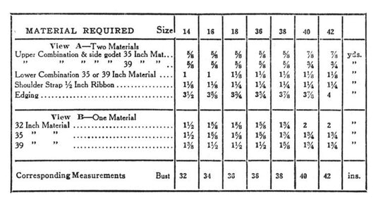 E-Pattern-Gigi- Early 1930s Combination Underwear Pattern- Wearing History PDF