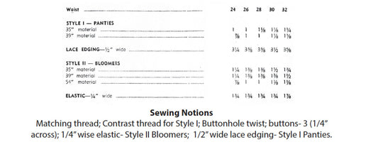 E-Pattern- 1940s Panties & Bloomers- Waist 24"-32"