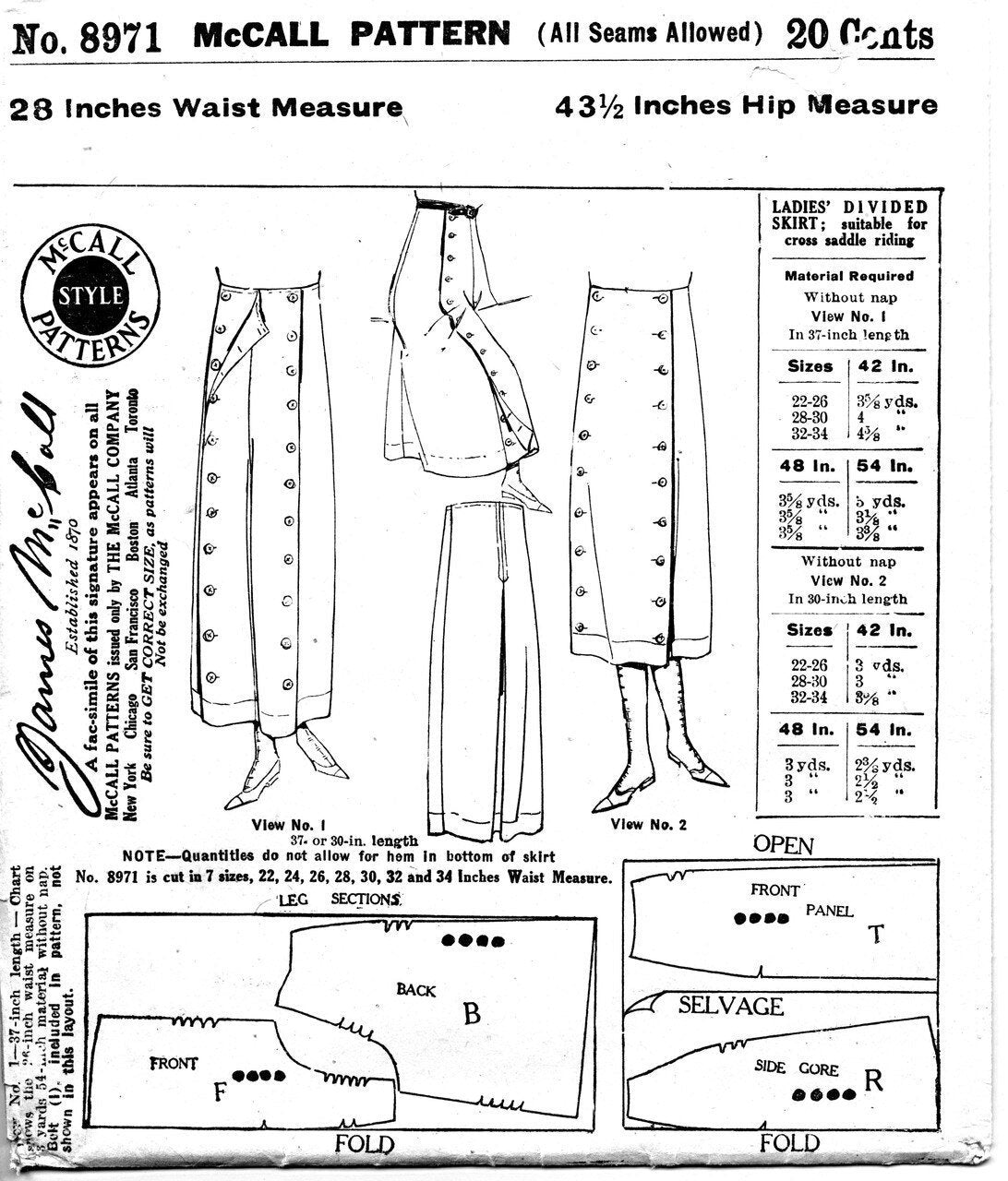 PRINTED PATTERN- Circa 1919-1920 Riding Pants Pattern- WWI 1910s 1920s- Wearing History