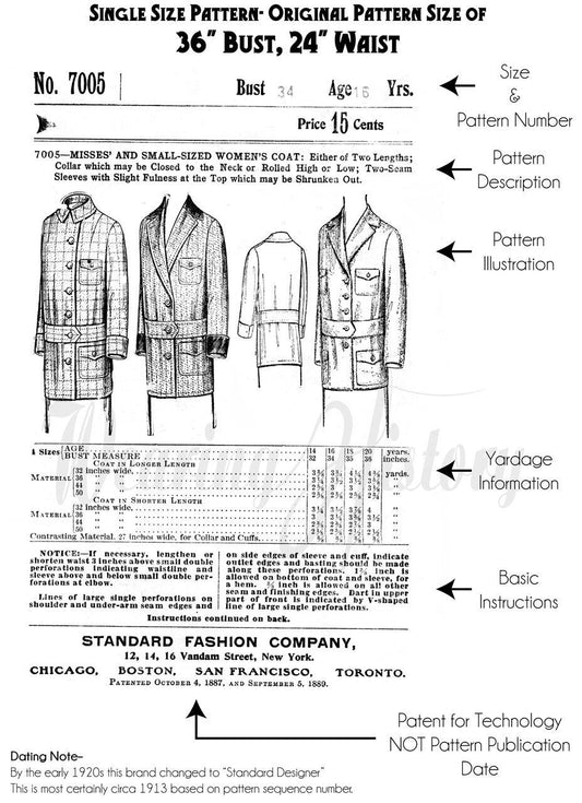 PRINTED PATTERN- 1913 Drop-Waisted Coat- Bust 34"- 1910s- WWI