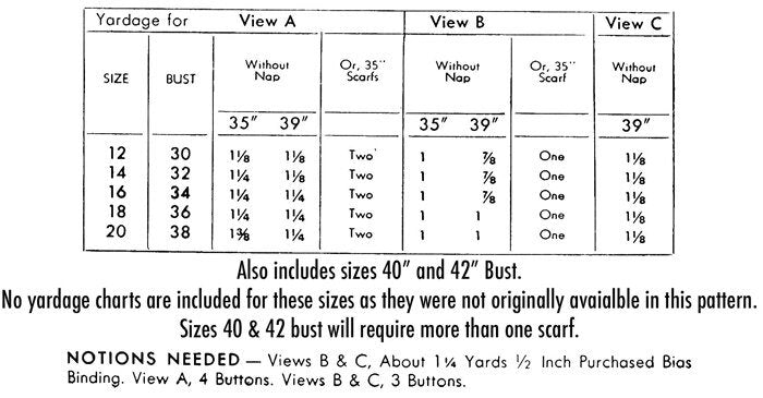 PRINTED PATTERN- Lana- 1940's Blouse and Crop Tops Pattern- 30"-42" Bust