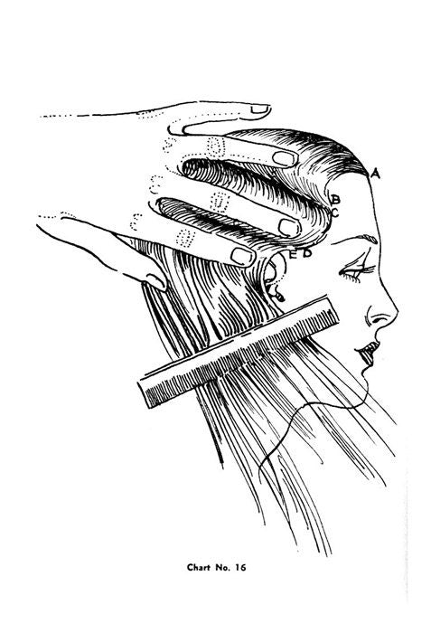 E-Book- The Hair and Head- Hairstyles of the Early 1930s Hairstyling