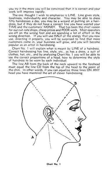 E-Book- The Hair and Head- Hairstyles of the Early 1930s Hairstyling